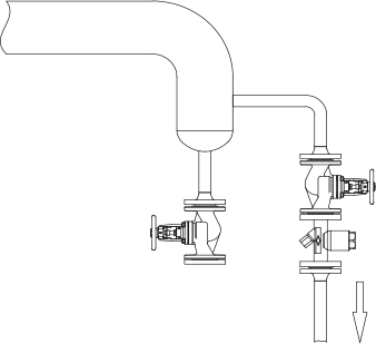 Fig. 5-5: Drainage at the end of a pipe